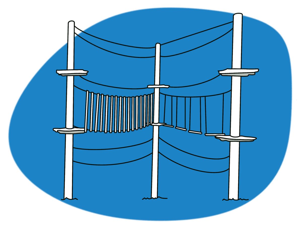 Illustration eines Hochseilgartens
